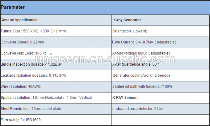 Varredor 2017 da bagagem do raio X de Uniqscan SF5030 com melhor preço